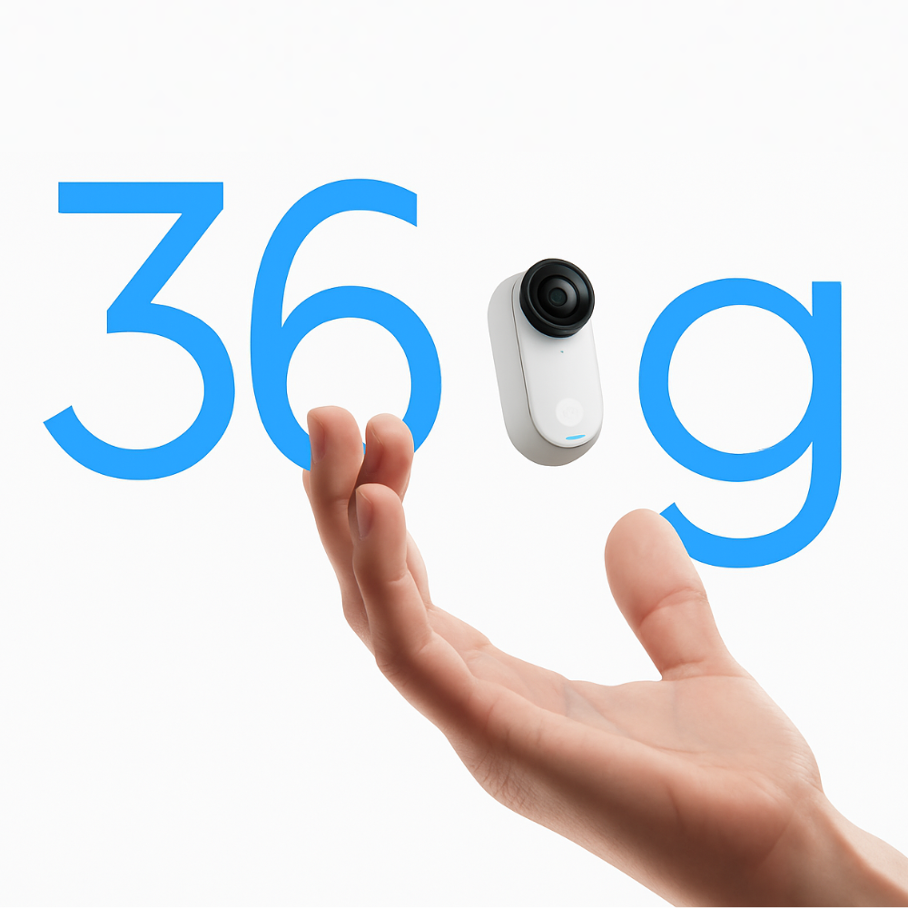 Cam 360 Pro